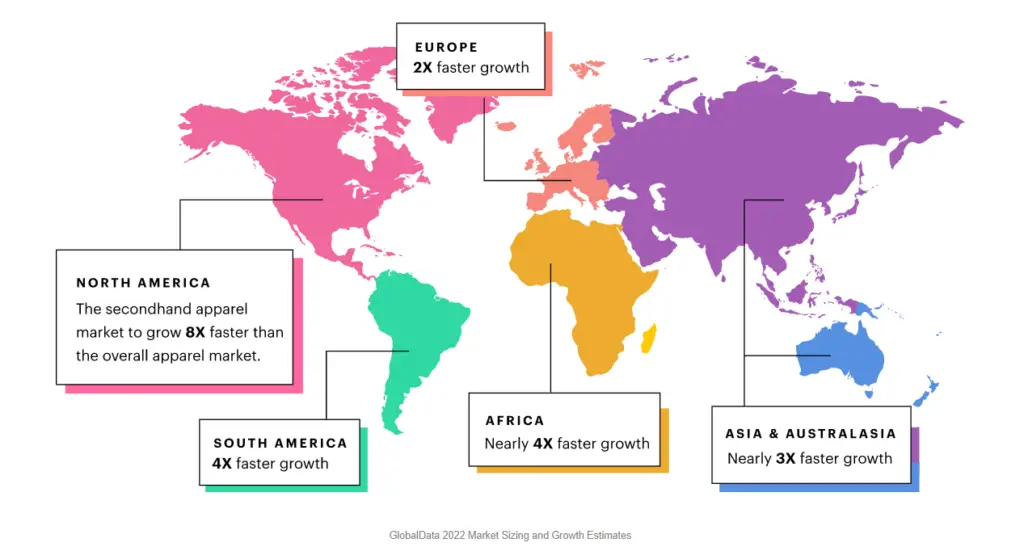 growth of second hand clothing market