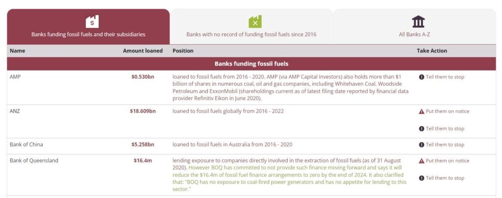 Market Forces website bank comparison